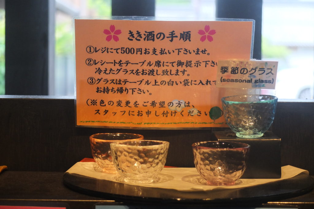 Sake glass